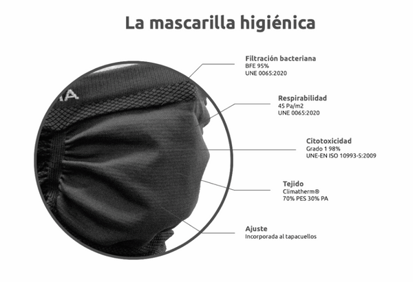 DUO: Tapacuellos + Mascarilla